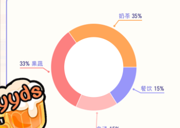 随机小屋免登录版下载随记小屋