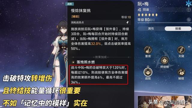 崩坏星穹铁道花火光锥推荐，崩铁花火专武同谐光锥4星分析