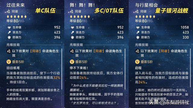 崩坏星穹铁道花火光锥推荐，崩铁花火专武同谐光锥4星分析