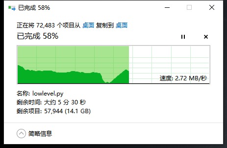 科技实话宣传7000MB-s，实际40MB-s，SSD是不是买到了假货