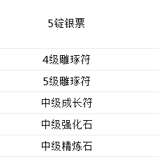 天珠界庆元宵专题活动介绍