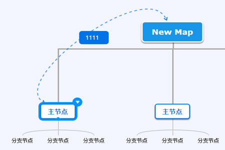 迅捷思维导图怎么画出虚线关联线设置方法