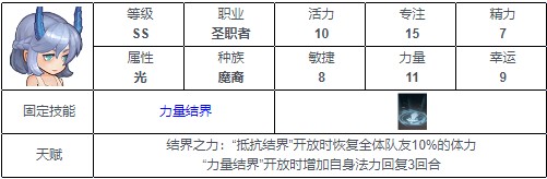 元素方尖SS英雄排行榜分享