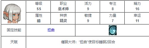 元素方尖SS英雄排行榜分享