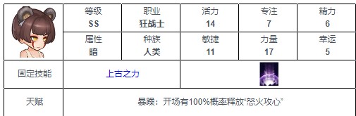 元素方尖SS英雄排行榜分享