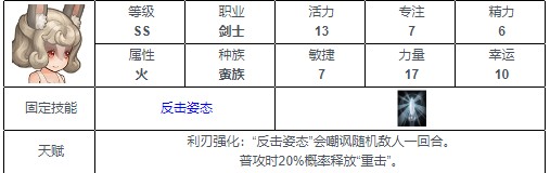 元素方尖SS英雄排行榜分享