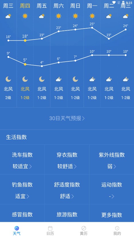 标准天气预报