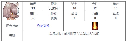 元素方尖SS英雄排行榜分享