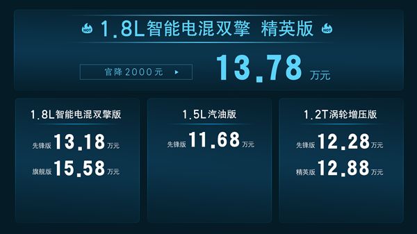 三套动力新款丰田卡罗拉上市：11.68万起价格新低