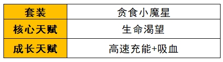 野蛮人大作战2菇菇姬介绍