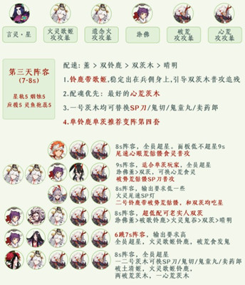 阴阳师清月竹林第三天阵容搭配介绍