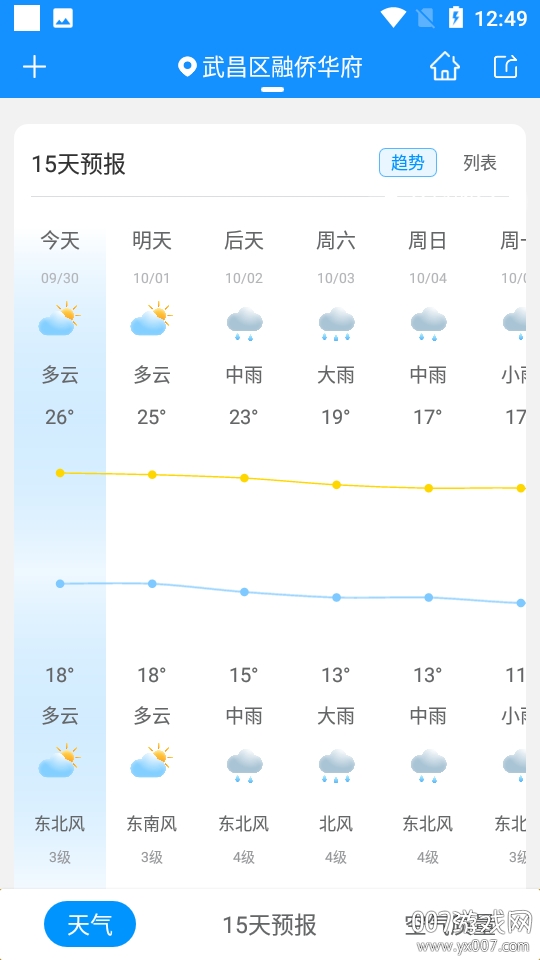 实况天气预报2021最新版