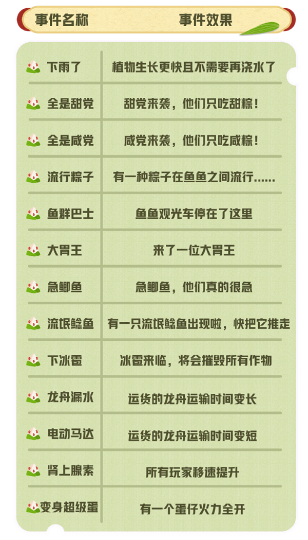 蛋仔派对官服