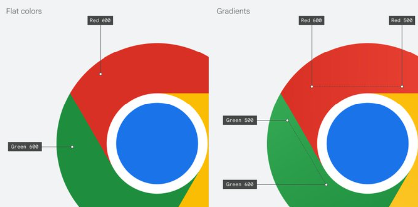 Chrome浏览器即将采用新图标