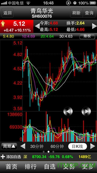 东方者软件库app最新版第4张截图