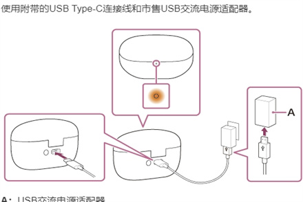 索尼wf1000xm5如何无线充电