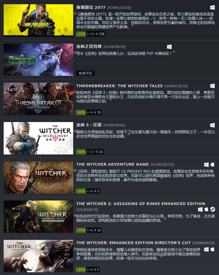 Steam开启特卖：赛博朋克2077新史低价238元