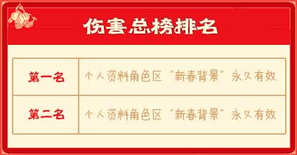 年兽入侵推理学院春节活动疯狂送礼