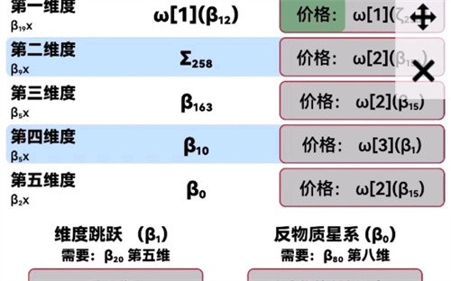 反物质维度图1