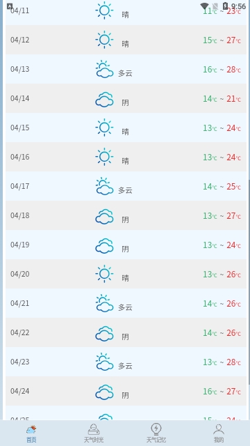 满心天气