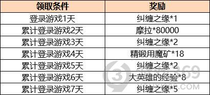 原神2.1版本更新了什么原神2.1版本更新内容一览