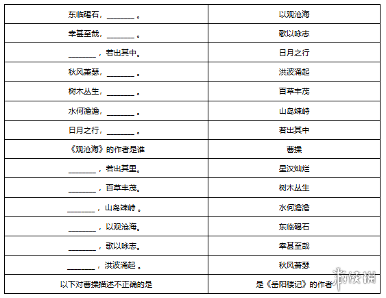 梦幻西游敦煌答题题库大全