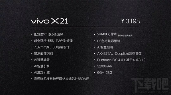 oppor15和vivox21哪个好，vivox21和oppor15对比区别