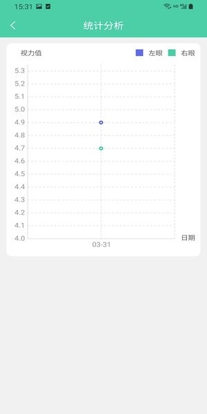 护眼日记app第5张截图