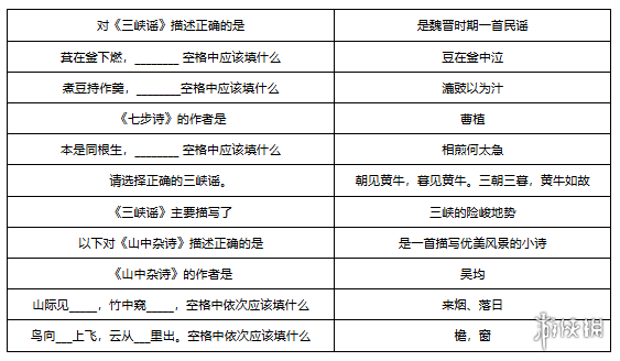 梦幻西游敦煌答题题库大全