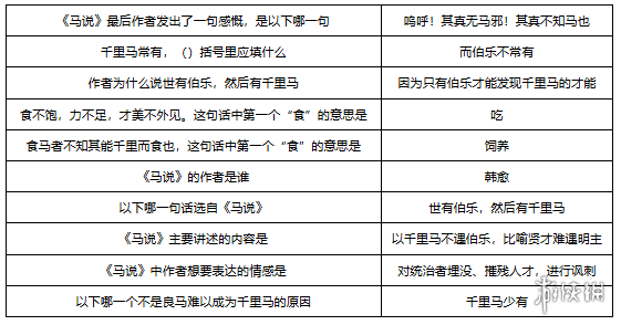 梦幻西游敦煌答题题库大全