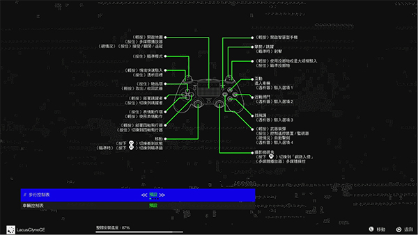 看门狗2中文pc版