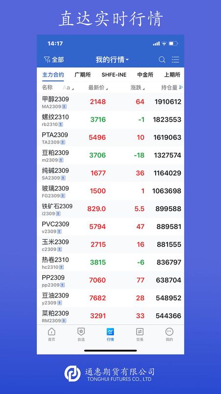 通惠期货软件下载图2