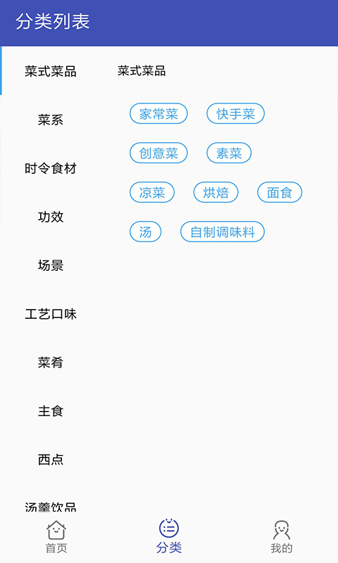 合六菜谱图5