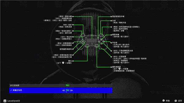 看门狗2中文pc版