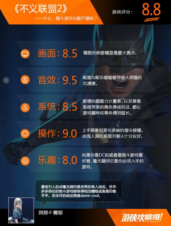 无耻乱斗2有什么特色内容，惊艳战役，角色定制