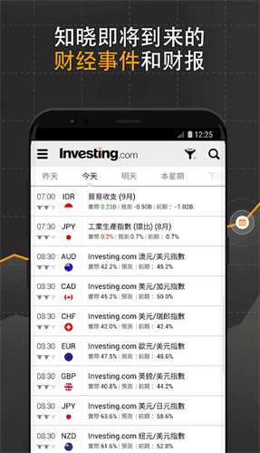 investing破解版截图1