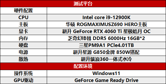 耕升RTX4060Ti星极皓月OC,DLSS3助力1080P光追极致体验