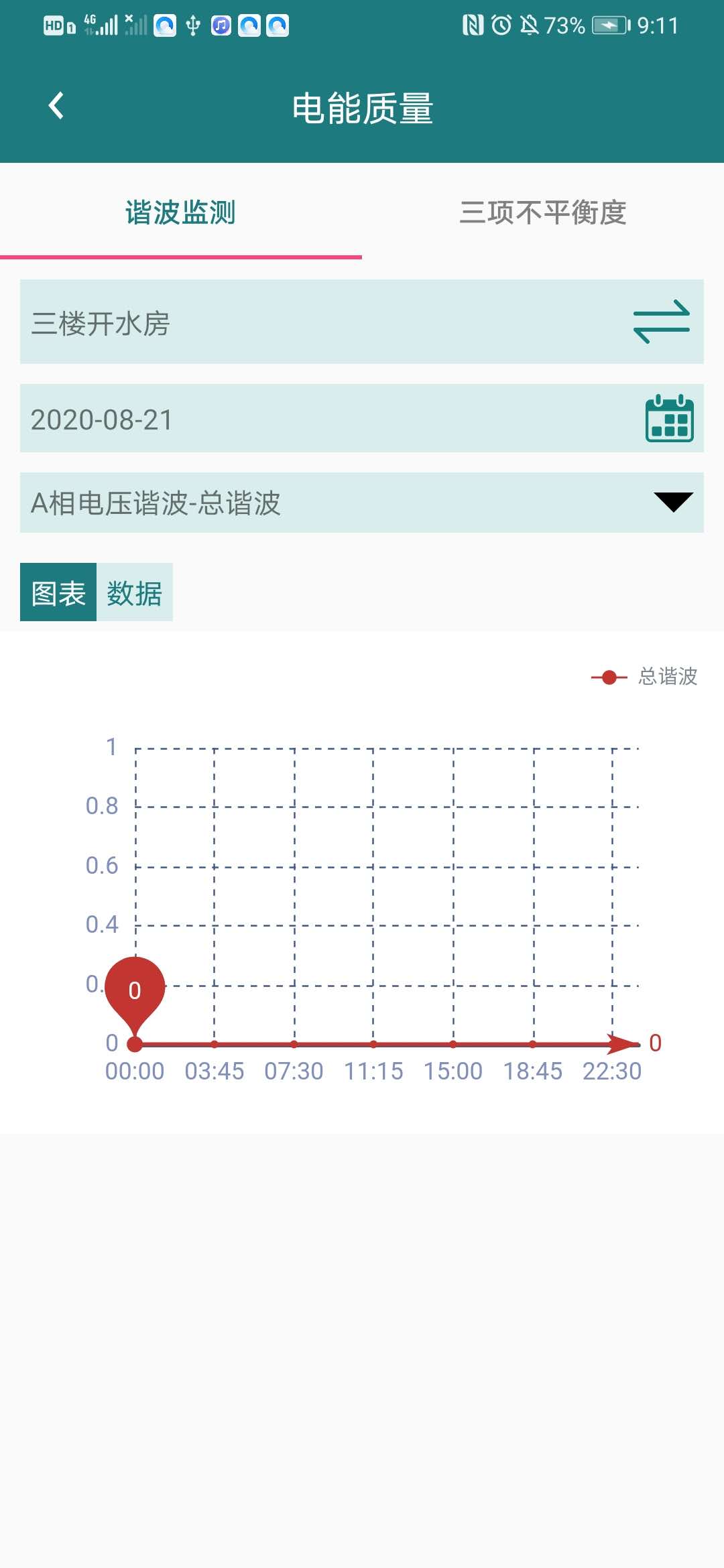 智慧消防管家云平台图1