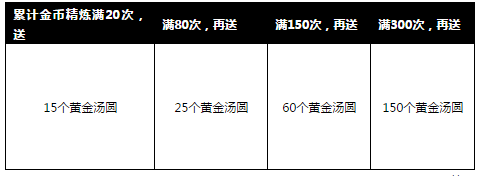 攻城掠地黄金汤圆迎元宵福利满满滚滚来