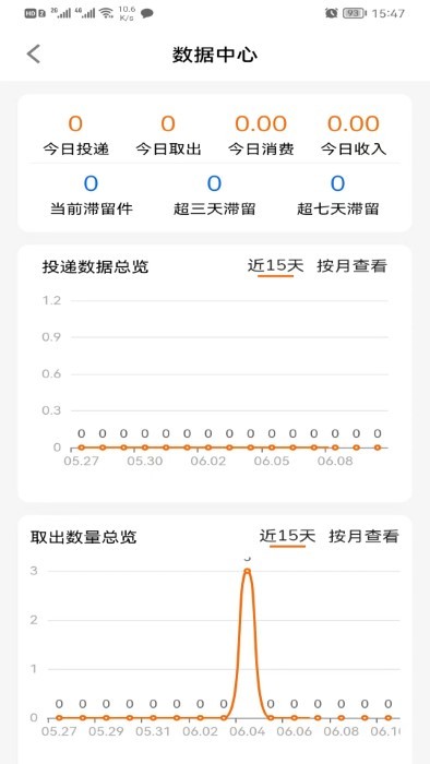 熊猫智能柜助手