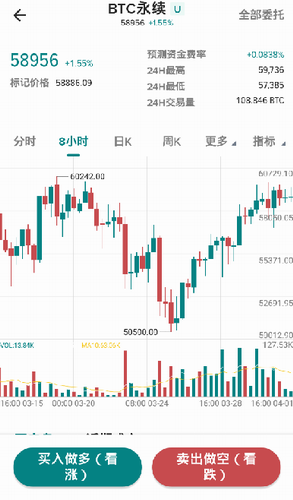 poloniex1.44.0最新版截图5