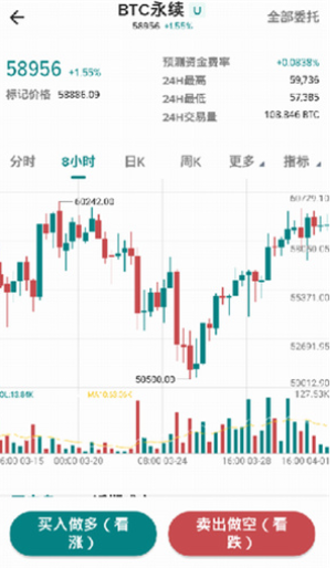 poloniex1.44.0最新版