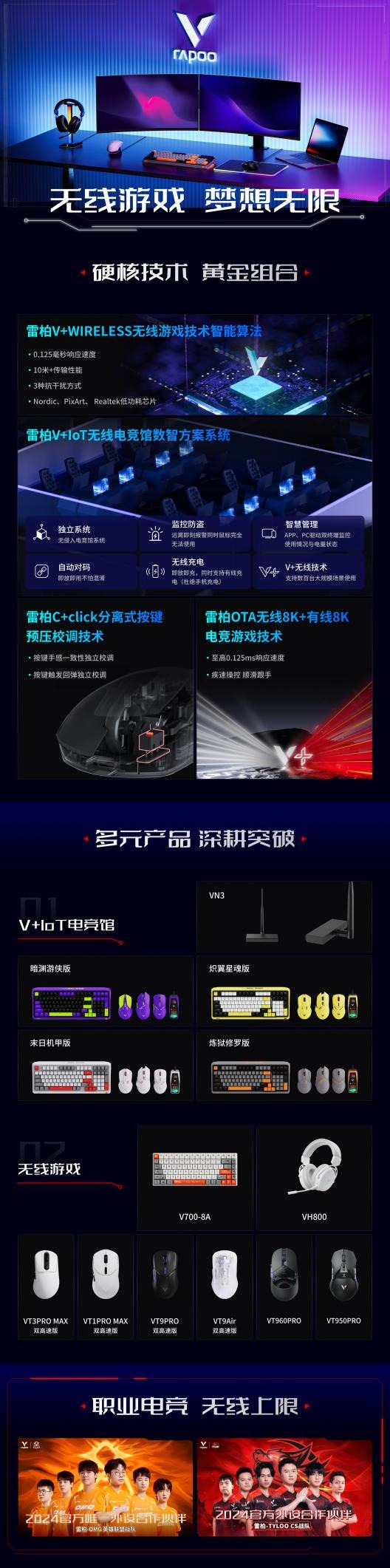 直线修正功能的实际意义——以雷柏VT1PROMAX无线鼠标做测试