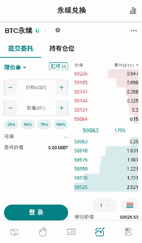 poloniex1.44.0最新版截图4