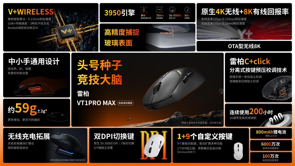 直线修正功能的实际意义——以雷柏VT1PROMAX无线鼠标做测试