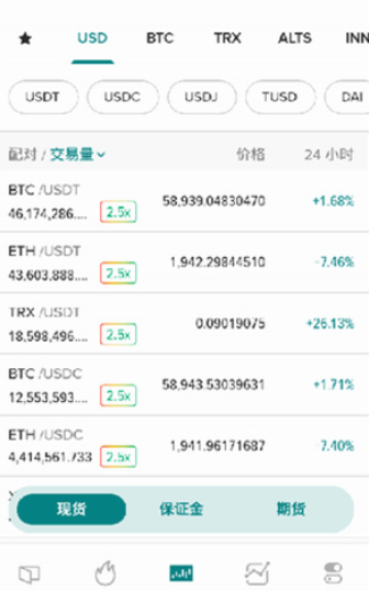 poloniex1.44.0最新版