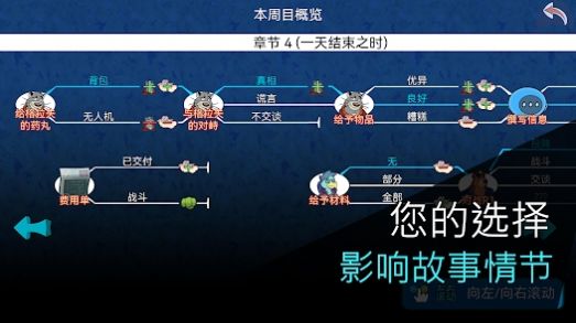 鳄鱼侦探布罗格