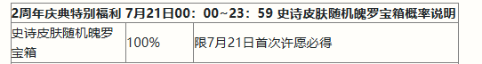 英雄联盟手游2周年峡谷福利庆典活动玩法