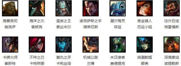 lol6月1号周免英雄有哪些lol本周周免英雄一览