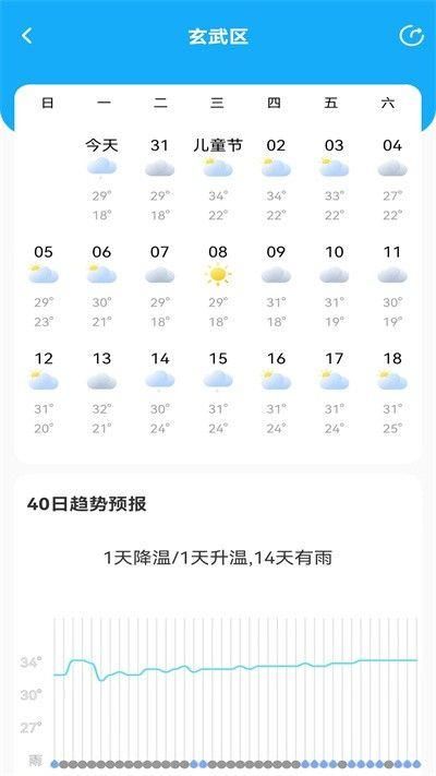 鸿运天气预报怀图8